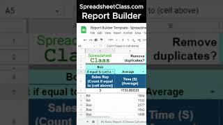 Automate your data reports with this Google Sheets template