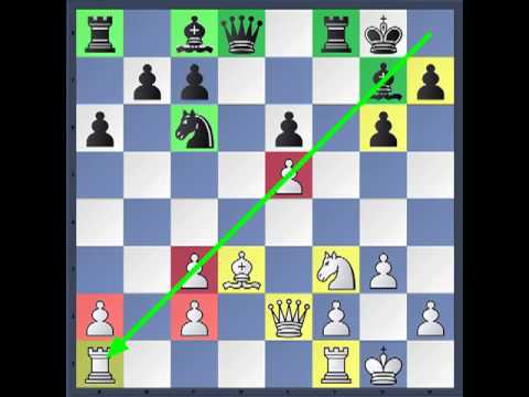 Beginners chess - how to get into the game