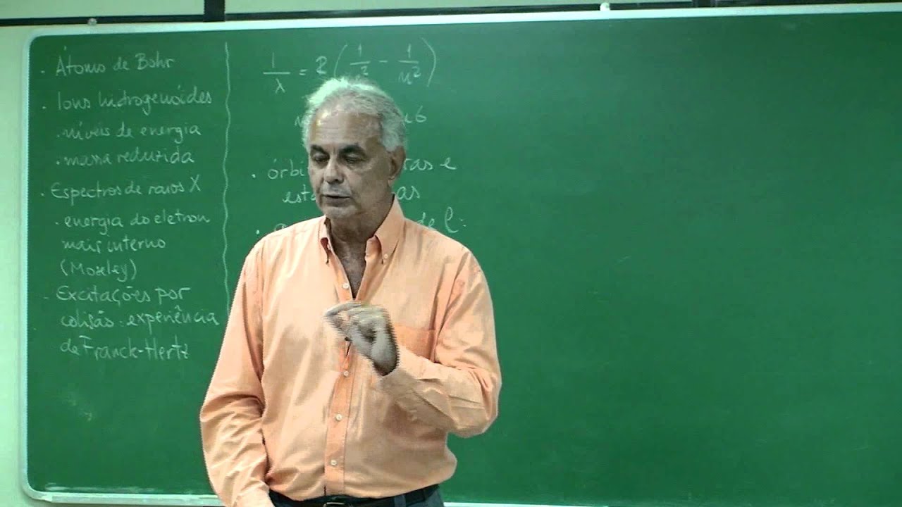 Átomo de Bohr: Níveis de Energia