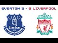 EVERTON 2 - 0 LIVERPOOL | EVERTON'S FIRST DERBY WIN AT GOODISON IN 13 YEARS!