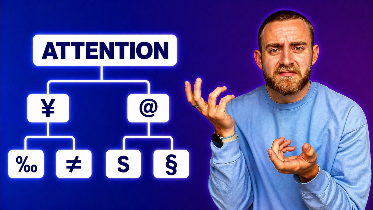 The Attention Formula: How To Make Addictive Reels (Step by Step)