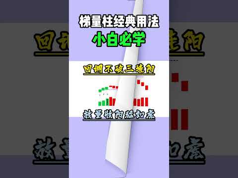 股票｜美股｜投资｜💥成交量的秘密：梯量柱经典用法，小白必学！ #shorts #Amy说美股 #美股#短线交易#牛股#k线 #成交量 #道指 #投资入门 #理财方法 #美股分析#股票