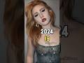 Henry Danger 2014 Cast Then And Now Thenandnow Cast Henrydanger Evolution