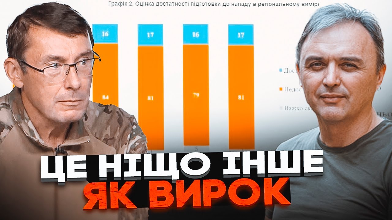 🔥ЛУЦЕНКО: 80 відсотків українців хочуть ПОКАРАНЬ за ПРОВАЛ підготовки до ві?