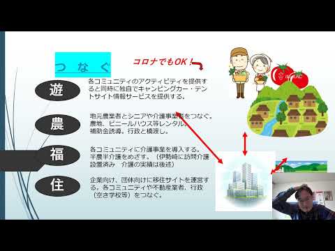 当法人の活動説明動画を掲載しましたの活動写真 - hqdefault