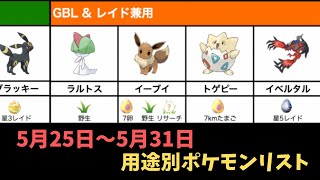 【ポケモンGO】フェアリーレジェンド Y パート2（後半）の用途別捕獲推奨ポケモン【ゆっくり解説】