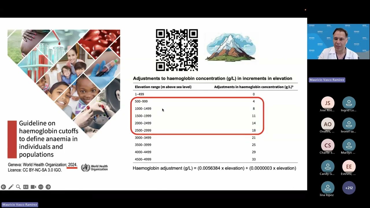 04   Cuidados Maternos Críticos   Coagulopatía Obstétrica Aguda   16 de junio 2026