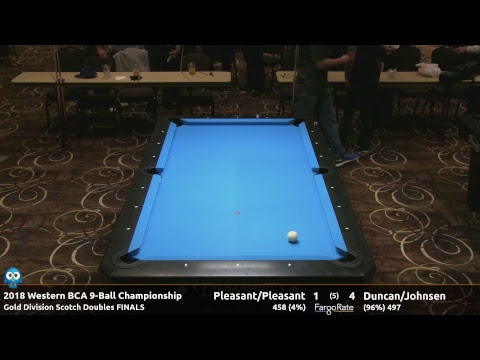 Day 2 Bonus Coverage - 2018 Western BCA Regional 9-Ball Championship