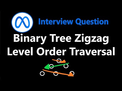 Binary Tree Zigzag Level Order Traversal Leet Code 103 Theory Explained Python Code