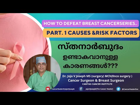 HOW TO DEFEAT BREAST CANCER SERIS..PART 1. സ്തനാർബുദം ഉണ്ടാകാവുനുള്ള കാരണങ്ങൾ