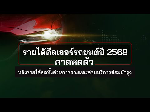 ภาพปกวิดีโอจาก YouTube