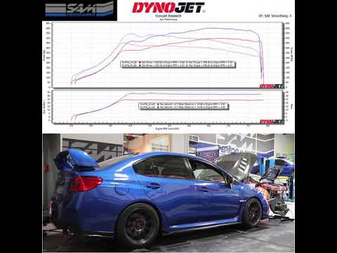 G35-900 Garrett Turbo on Subaru STi