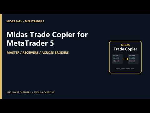 Video Midas Trade Copier