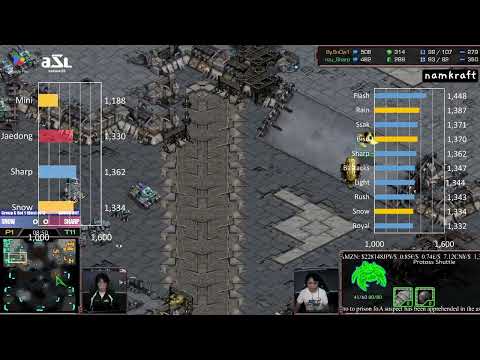 🔥ASL S20 Ro16 Group C Set 1 Snow vs Sharp PvT @ Knock Out | Starcraft Commentary