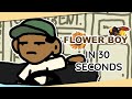 Basically Tyler The Creator S FLOWER BOY In 30 Seconds