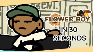 Basically Tyler, the Creator&#39;s &quot;FLOWER BOY&quot; in 30 Seconds