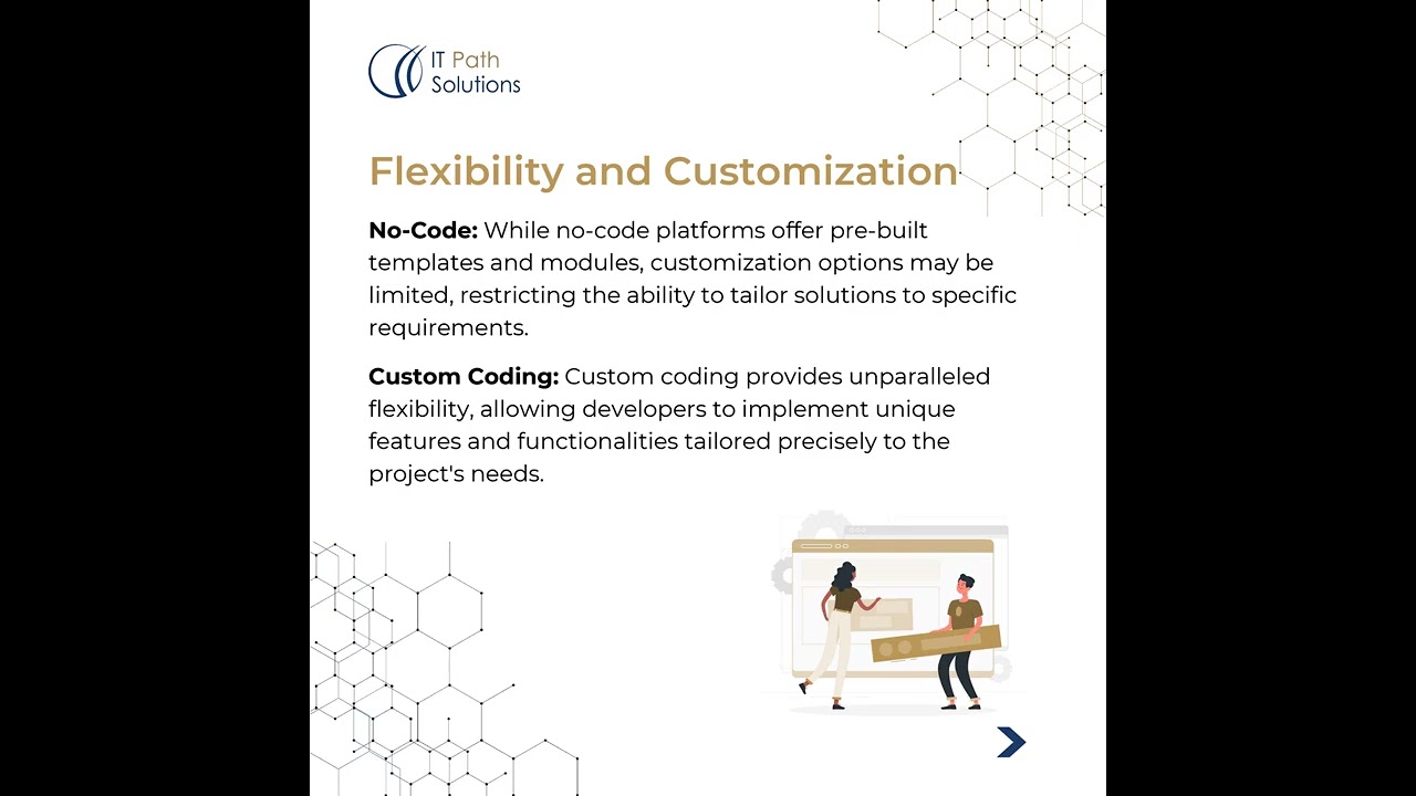 No-Code vs. Custom Coding – Which One is Right for You?