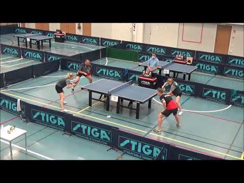 SOINE Samuli/BETZ Ramona - LAANE Lauri/TITIEVSKAJA Aleksandra (Finnish championships 11-12.9.2021)