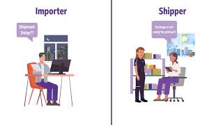 FedEx Collaborative Shipping
