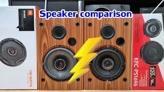 Car Audio : ลำโพงรถยนต์ Speaker comparison JBL GX602 vs Kenwood KFC PS-1696