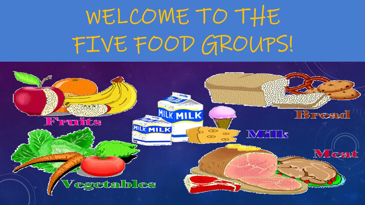 Nutrition #2 PPT  Intro to Food Groups new groups