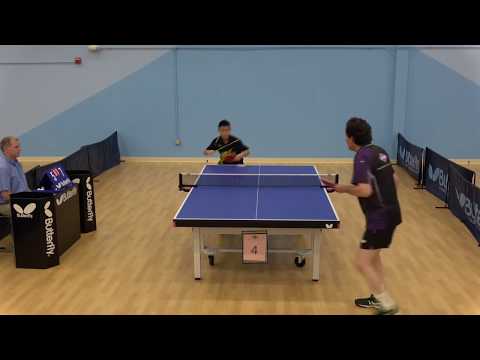 Changbo Lu (1705) vs Oscar Galavis (1789)