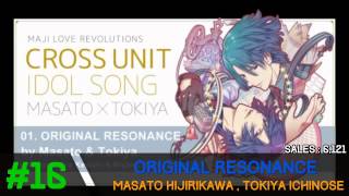 Jpop Oricon Weekly Chart Top 25 Week 24 [ 2015/06/15 ]