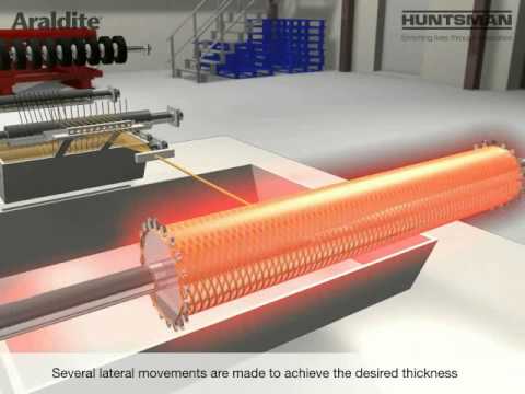 How it works: Filament Winding