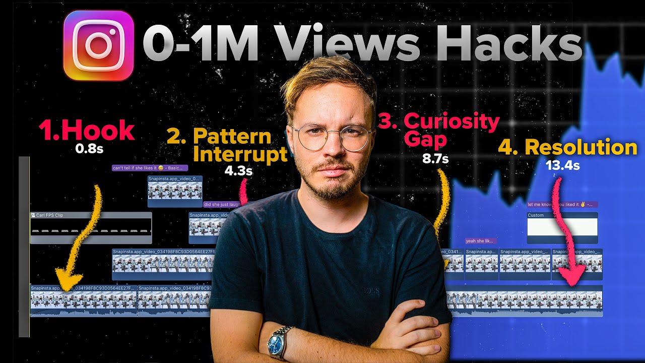 5 Advanced Instagram Secrets To Get More Views