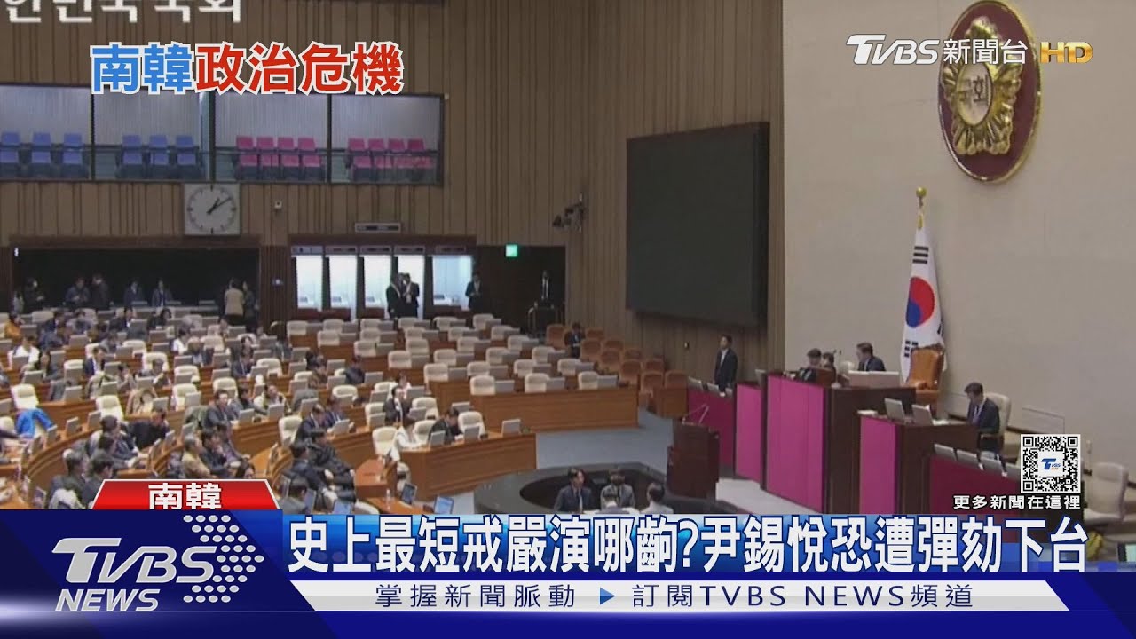 尹錫悅上任後爭議一籮筐 遭彈劾黨內也不挺