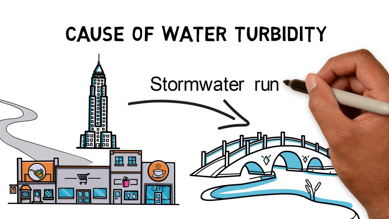 What causes turbidity in natural surface waters such as rivers and
