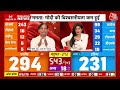 Lok Sabha Election Results 2024: बहुमत का आंकड़ा भी पार नहीं कर पाई बीजेपी | INDIA Vs NDA | Aaj Tak - Video