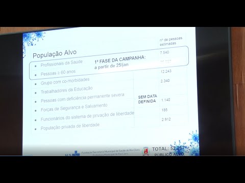 Rio Claro pode vacinar 1,6 mil pessoas por dia, segundo Plano de Imunização