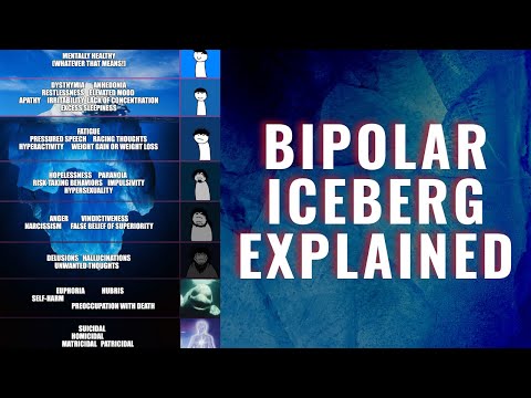 The Bipolar Iceberg Explained