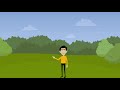 The Wiggles John Bradlelum 1993 Music Video