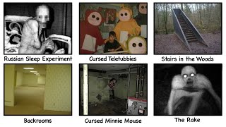 The Origins of These Images Explained in 8 Minutes