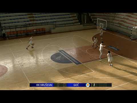 U19 Juniori MRL OKK Kruševac - KK Goč