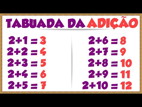 Tabuada de ADIÇÃO do número 2║Ouvindo e Aprendendo a tabuada de ADIÇÃO do DOIS║Aprendendo a SOMAR