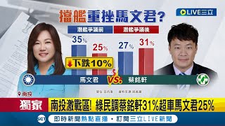 Re: [黑特] 趙天麟:我退選是高標準 希望馬文君也能