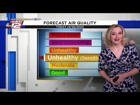 Sarah's Sunday Morning Update: April 25, 2021