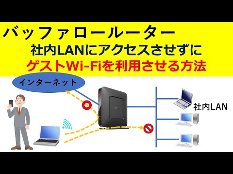 ゲスト WiFi をセットアップする: ネットワークを保護する