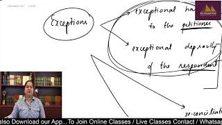 HINDU LAW - Section 14 & 15 ( 30.05.2023)