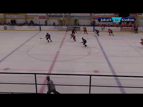 Jukurit vs KooKoo 17.10.2020