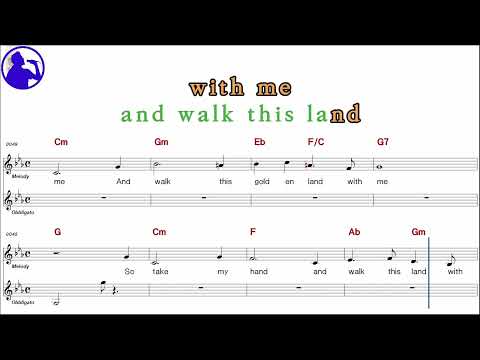 Theme From Exodus - Andy Williams