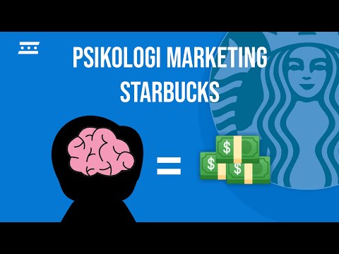 , title : 'Jualan Laris Terus Pakai Strategi Psikologi Bisnis - Trik Marketing Online'