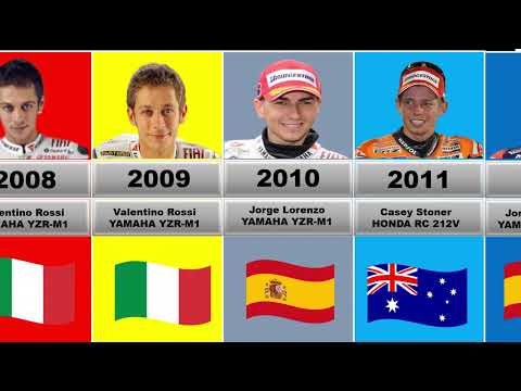 DAFTAR JUARA MOTO GP 2000 - 2022 I Valentino Rossi I Jorge Lorenzo I Marq Marquez