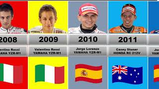 Download lagu DAFTAR JUARA MOTO GP 2000 - 2022 I Valentino Rossi I Jorge Lorenzo I Marq Marquez mp3 Download lagu DAFTAR JUARA MOTO GP 2000 - 2022 I Valentino Rossi I Jorge Lorenzo I Marq Marquez mp3