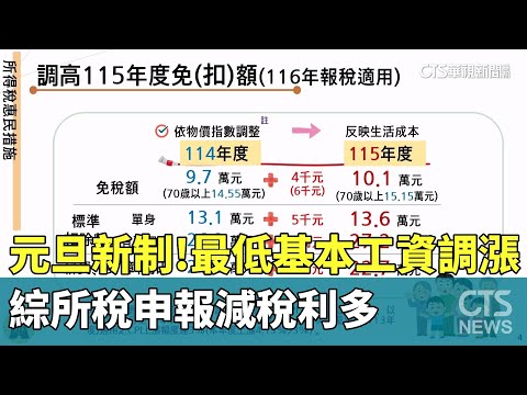 元旦新制！最低基本工資調漲　綜所稅申報減稅利多