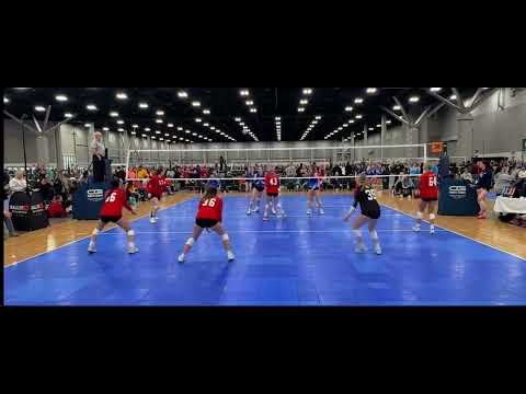 Presidents' Day Tournament St. Louis 2025