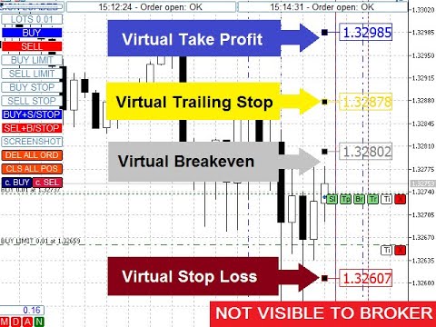 Video Virtual SL TP Trailing